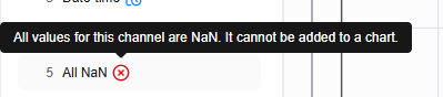 Figure 2. Error icon for channels with all NaN values.
