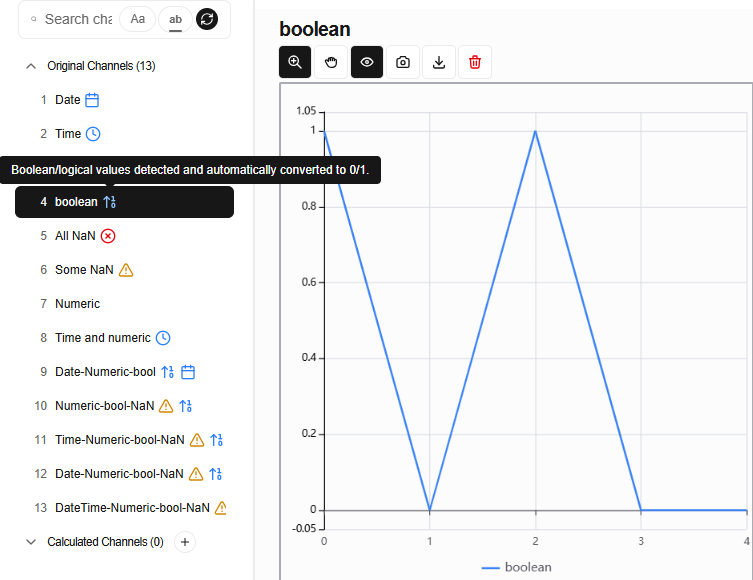 Figure 3. Info icon for channels with boolean values.