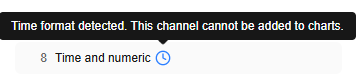 Figure 4. Warning icon for channels with time values.